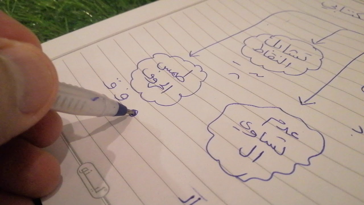 رسم حرفي الراء و الزاي بخط الرقعة الصف الأول المتوسط لمادة لغتي الخالدة