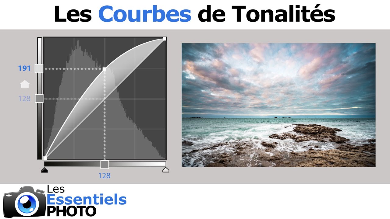 Comment utiliser les COURBES en photo