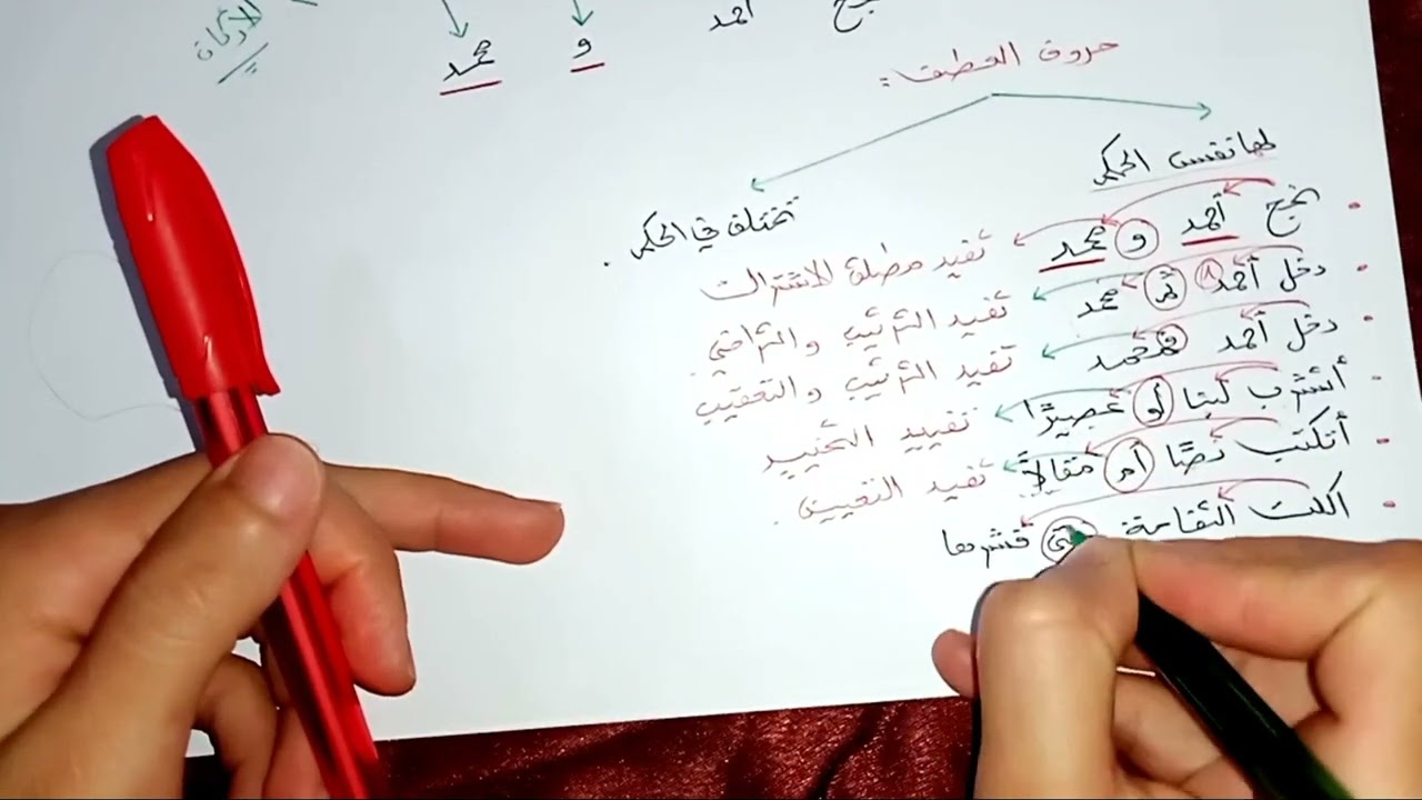 درس عطف النسق أركانه و إعرابه بالتفصيل  💪💯