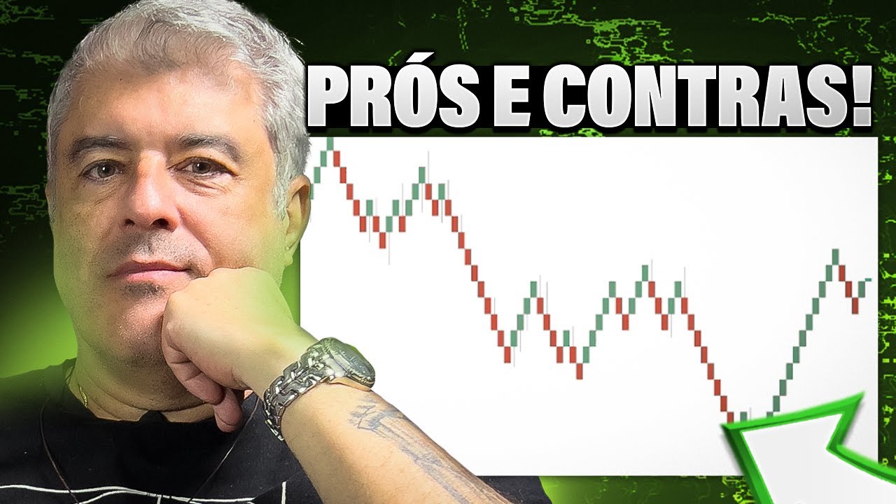 Gr&aacute;fico RENKO! D&aacute; para ganhar dinheiro?