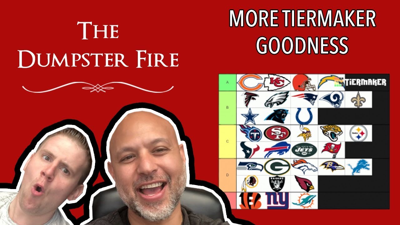 MORE NFL TIER MAKER - THE HAVES AND THE HAVES NOTS