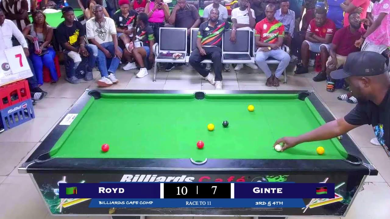 Royd vs Ginte