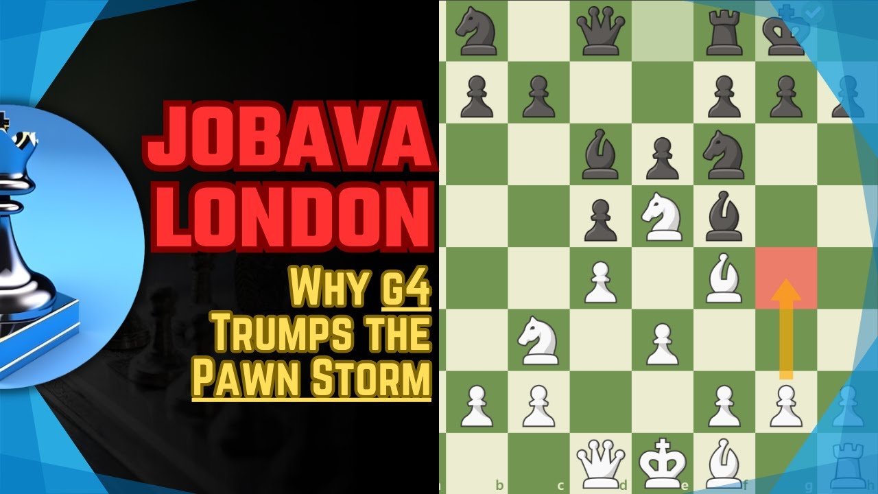 Это идеальная игра для Jobava London?