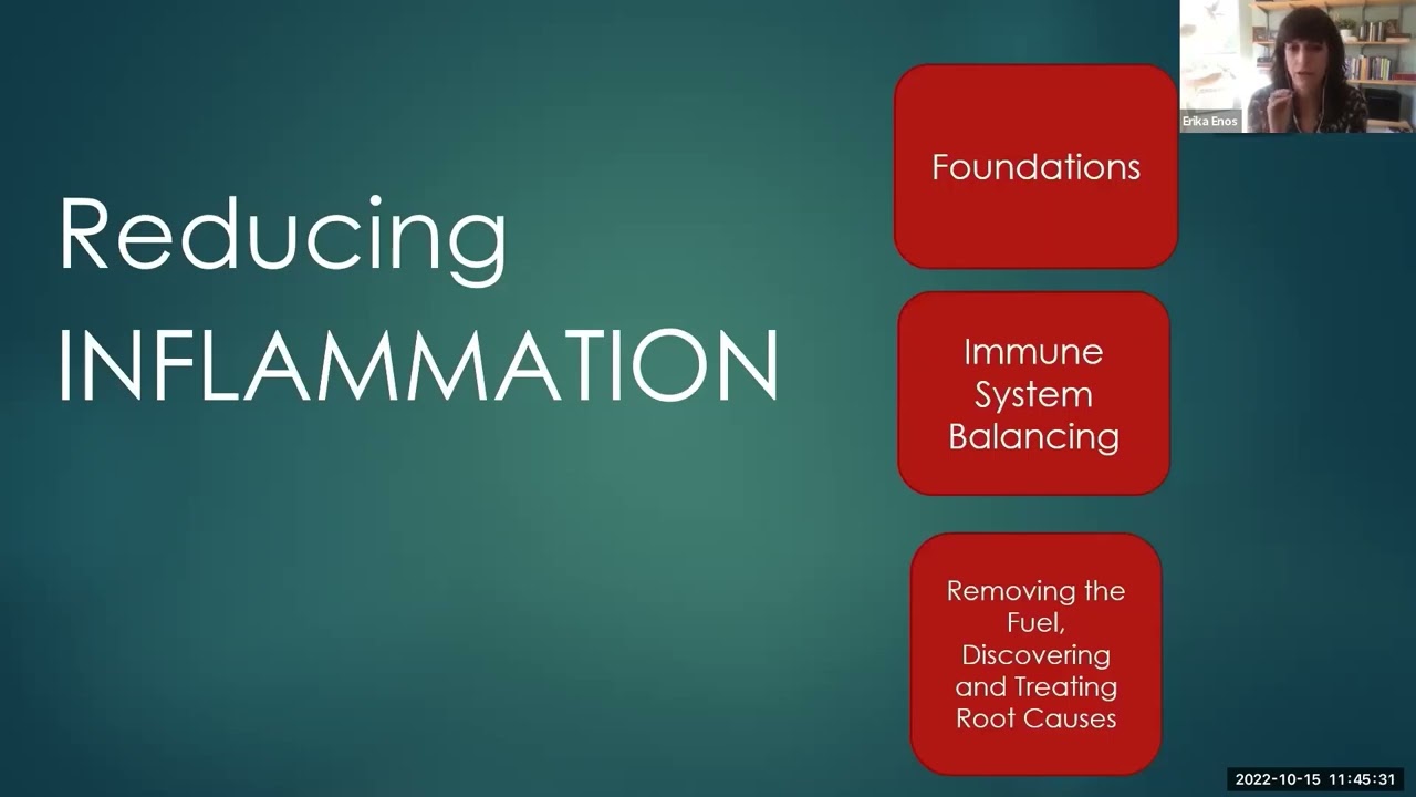 A Naturopathic Approach to Autoimmunity and Reducing Inflammation, Erika Enos ND