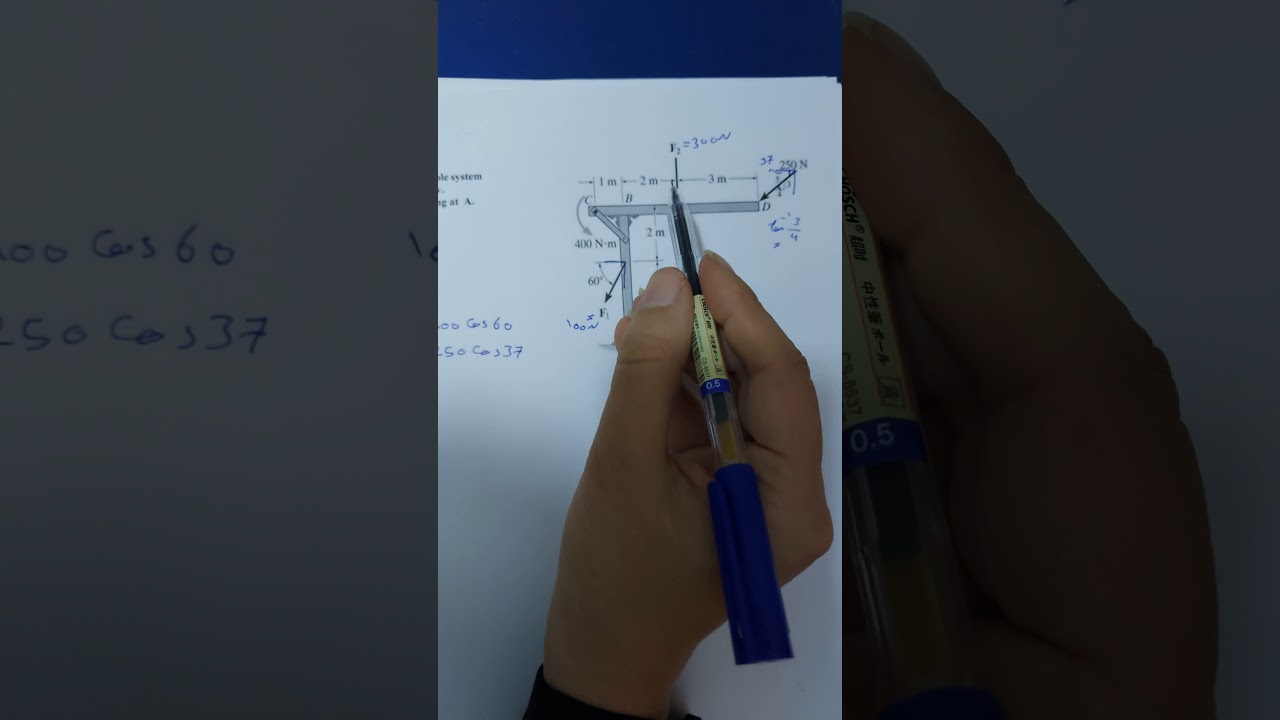 نقل قوة من نقطه الى نقطه اخرى