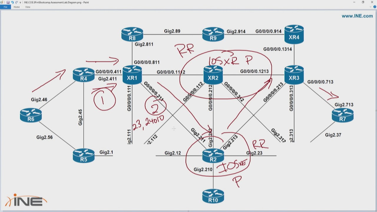INE Ask The Expert - Introduction to Segment Routing Part 5