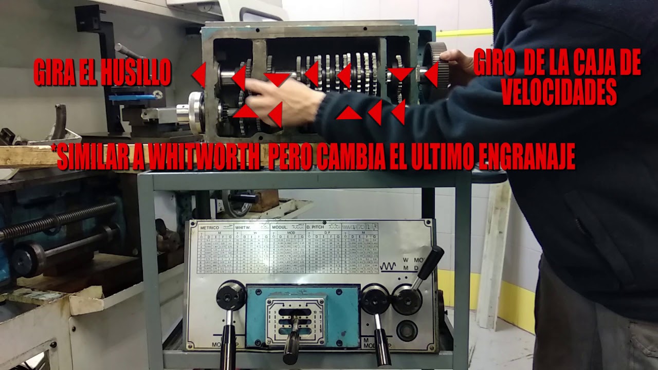 CAJA NORTON