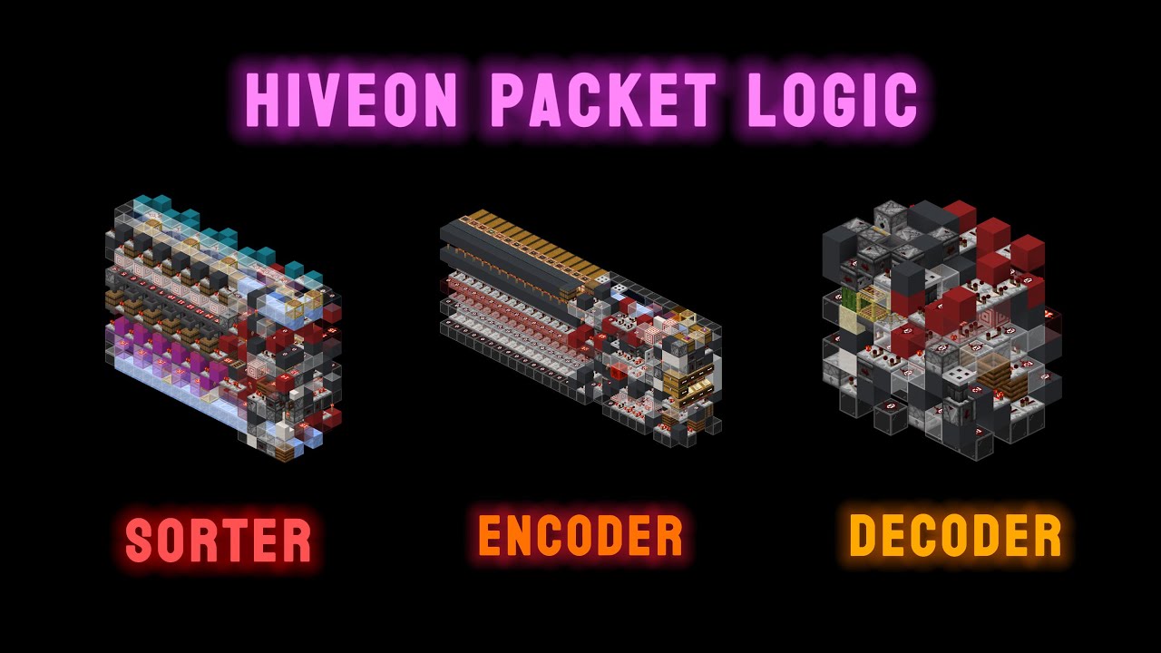 Hiveon’s Packet Processing