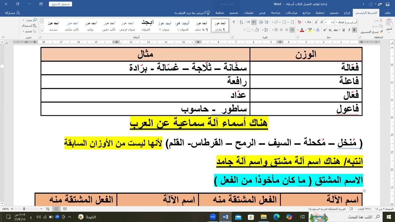 المراجعة النهائية لمادة لغتي الخالدة (ثالث متوسط - الفصل الثالث ) 1446هـ 0537845029
