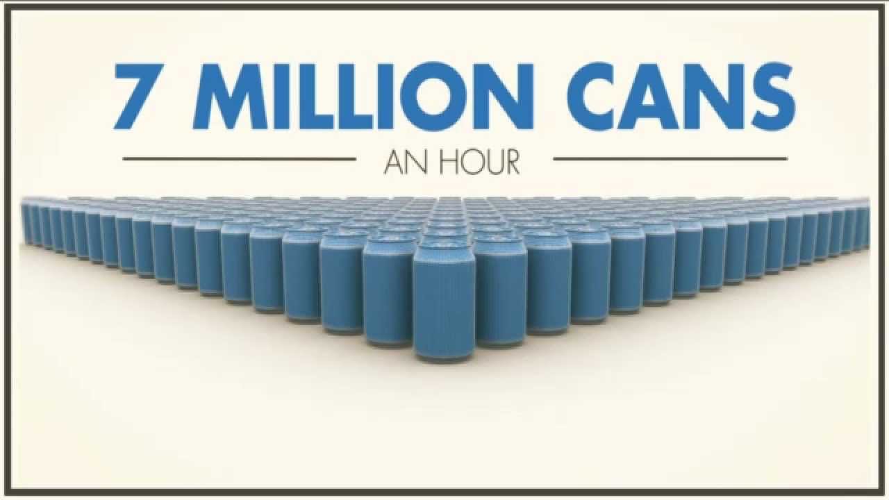 Rexam's Full Circle film - the lifecycle of an aluminium can