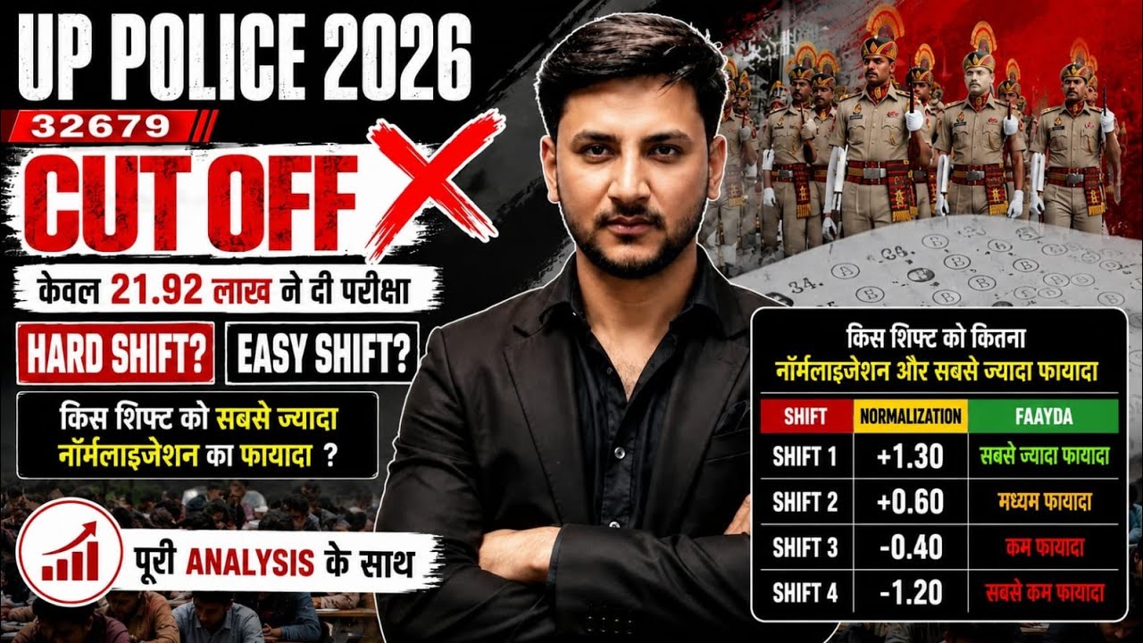 UP POLICE 2026 CUT OFF ANALYSIS🔥|Which shift benefits the most from normalization?|Hard vs Easy S...