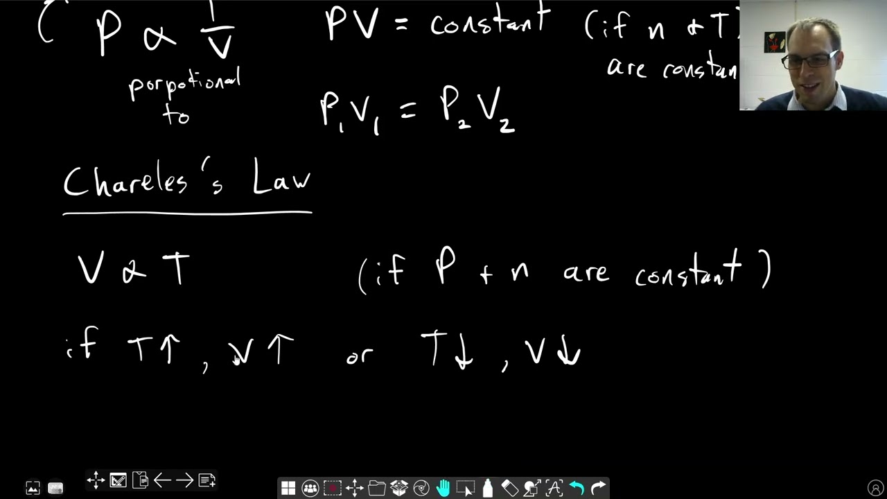 Chapter 5: The Gas Laws | CHM 103 | 141