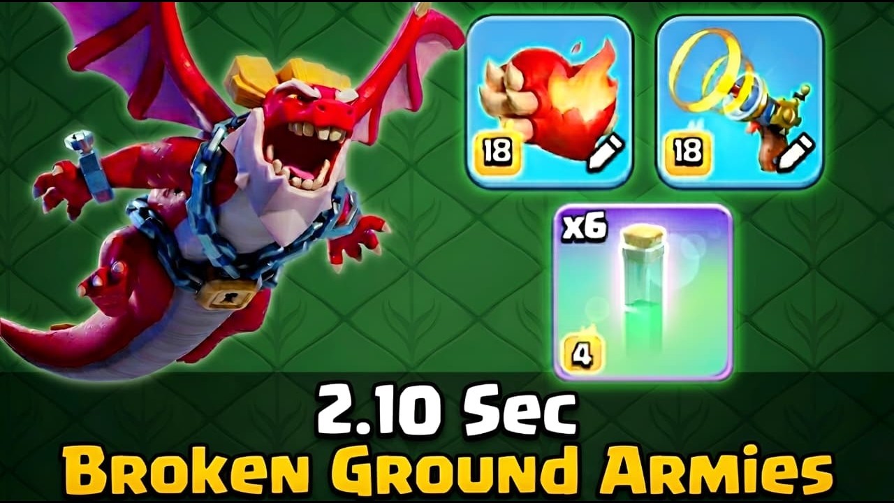 NEW Dragon Duke META IS UNSTOPPABLE😱🔥This Strategy for Easy 3 Stars in Clash of clans | Gaming Frank