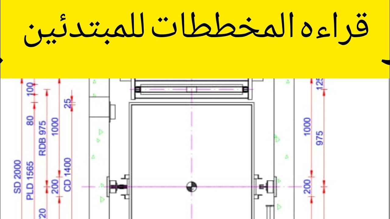 تعلم قراءه المخطط