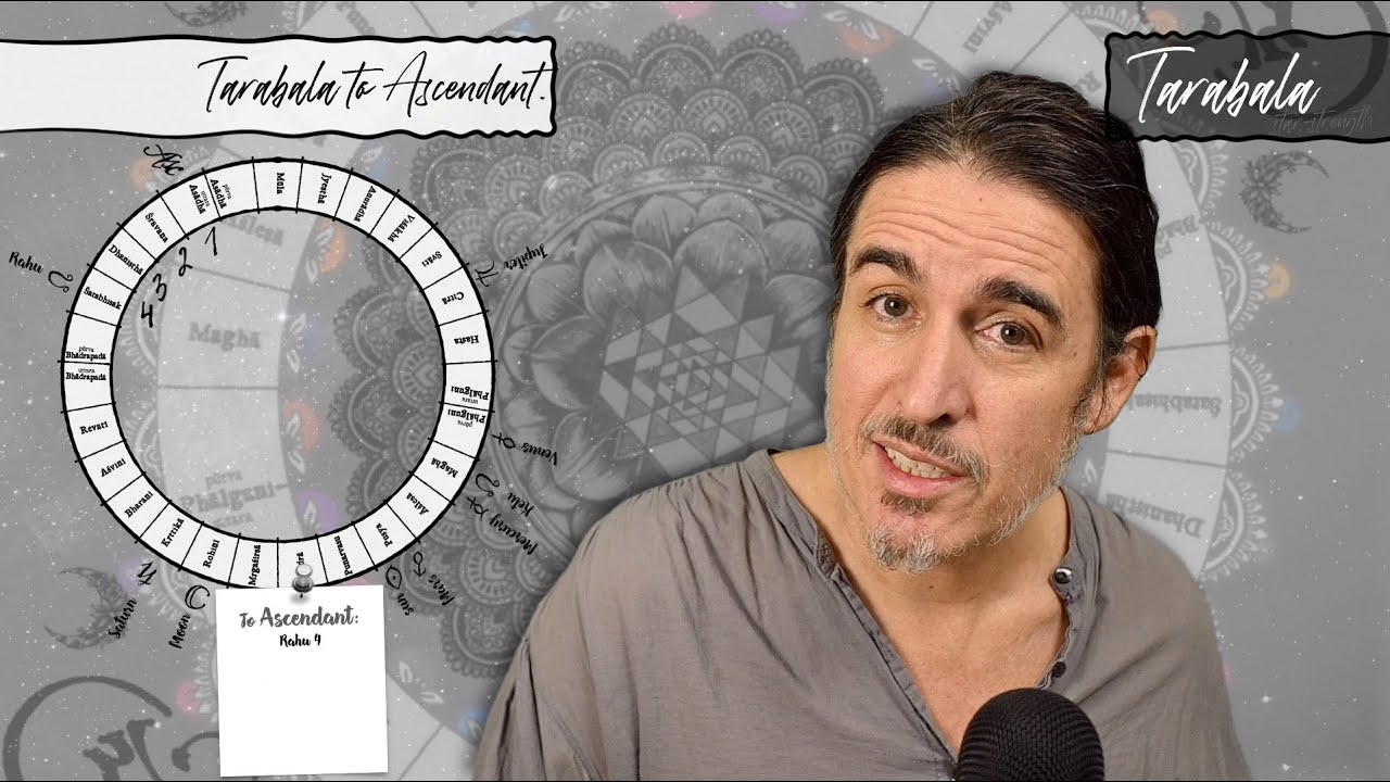 How to Draw Your Own Tarabala Nakshatra Charts