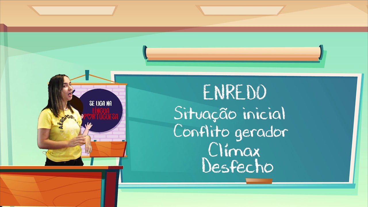 Elementos da narrativa.