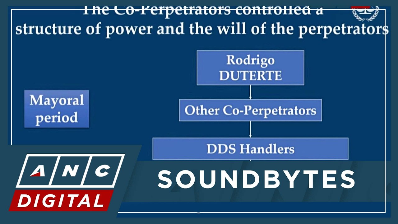LOOK: Diagram of DDS 'hierarchy' according to ICC prosecutors | ANC