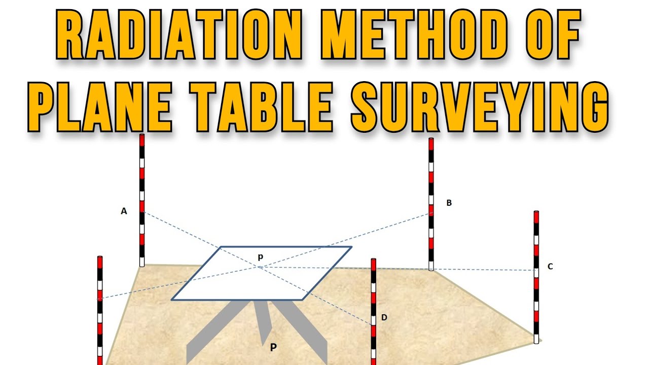 Radiation Method of Plane Table Surveying