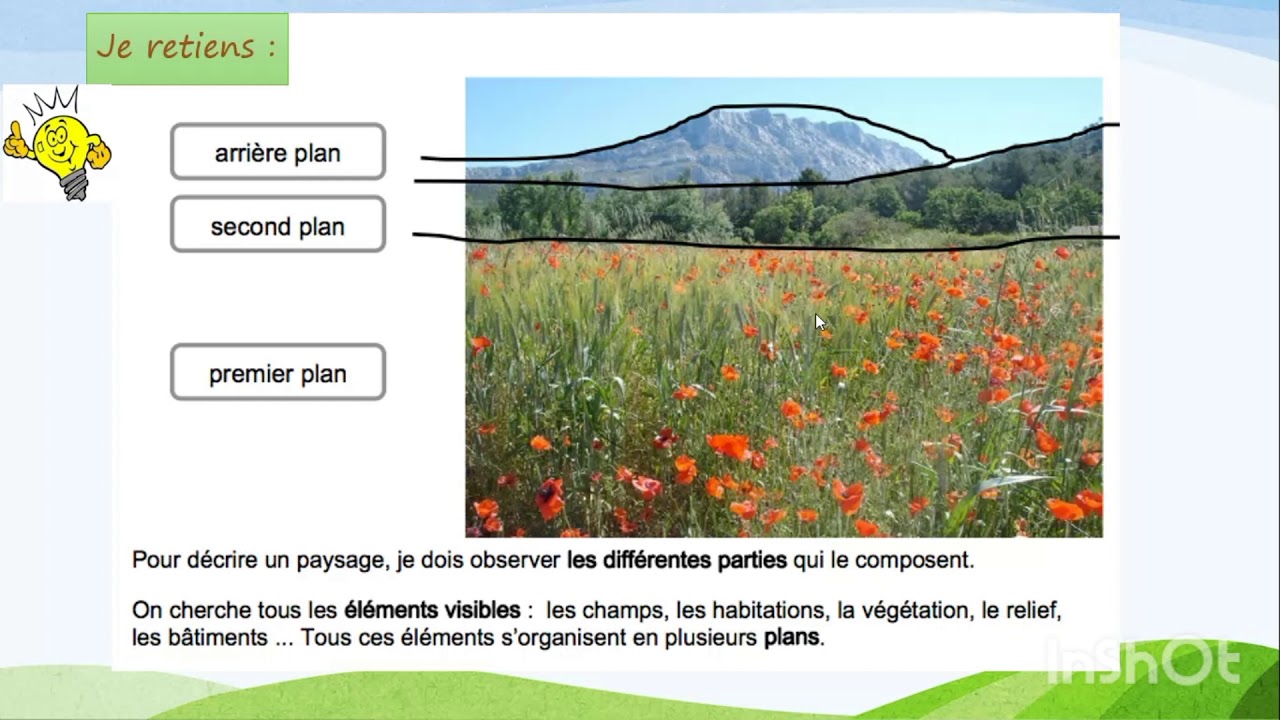 Production de l'écrit : Décrire un lieu 🏝🏜🏞🏖🏕