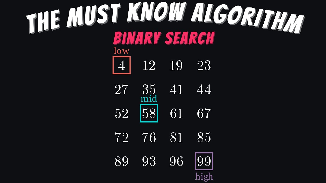 How to Search 1,000,000 Items in 20 Steps (Binary Search)