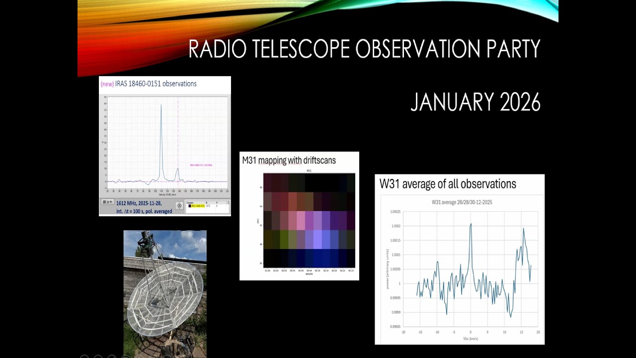 RTOP Jan 2026 - Radio Astronomy - Masers, evolved stars, and exciting radio engineering and AI.