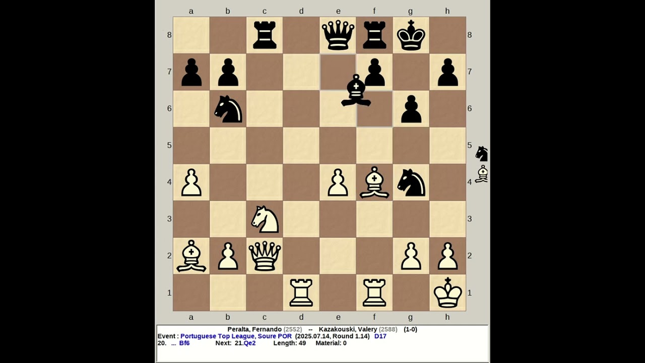 Peralta, Fernando vs Kazakouski, Valery | Portuguese Top League Chess 2025, Soure
