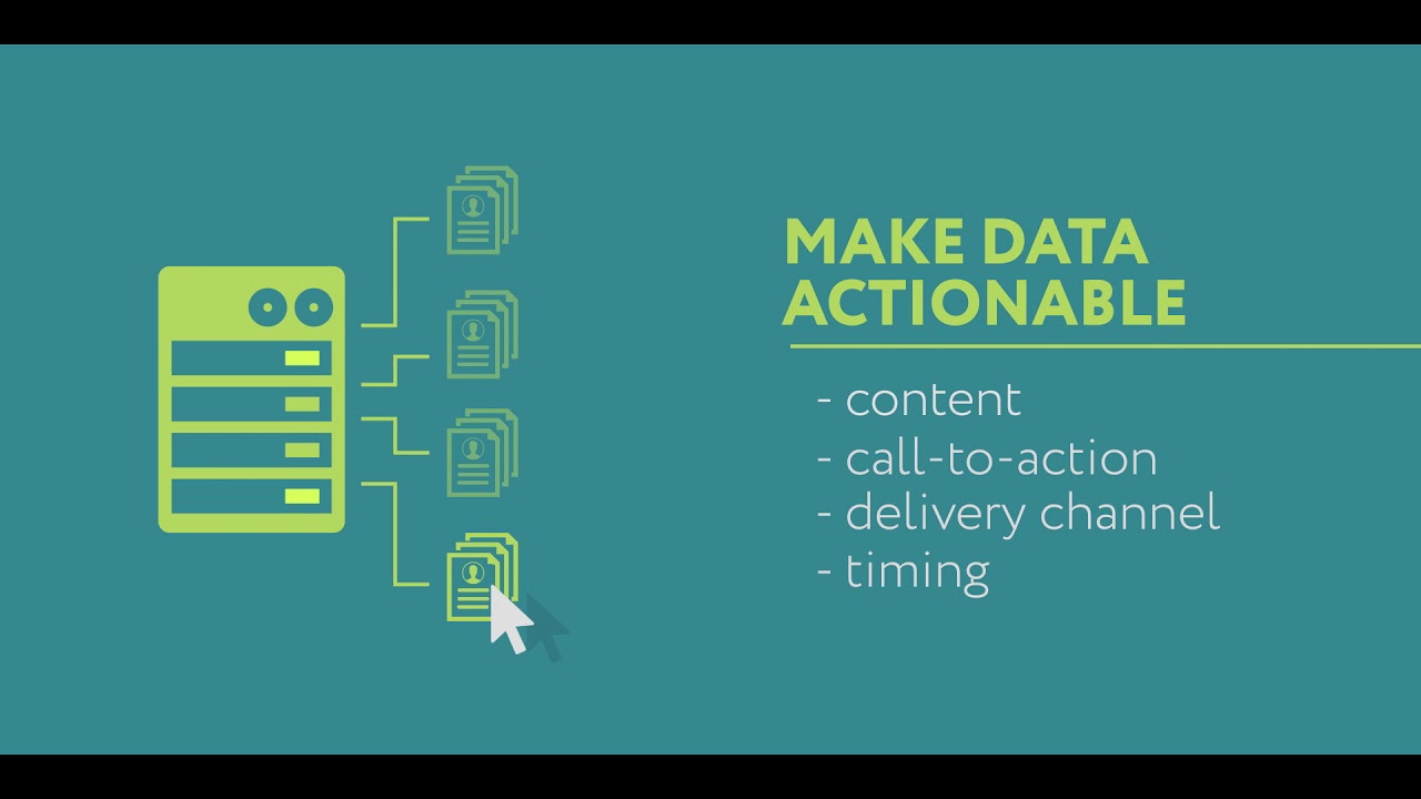 EIP. How it works!