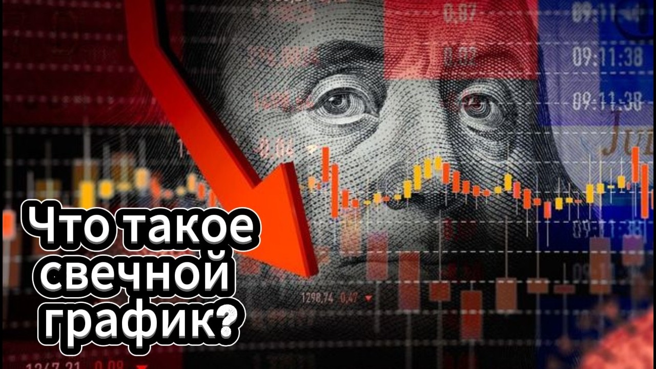 Что такое свечной график