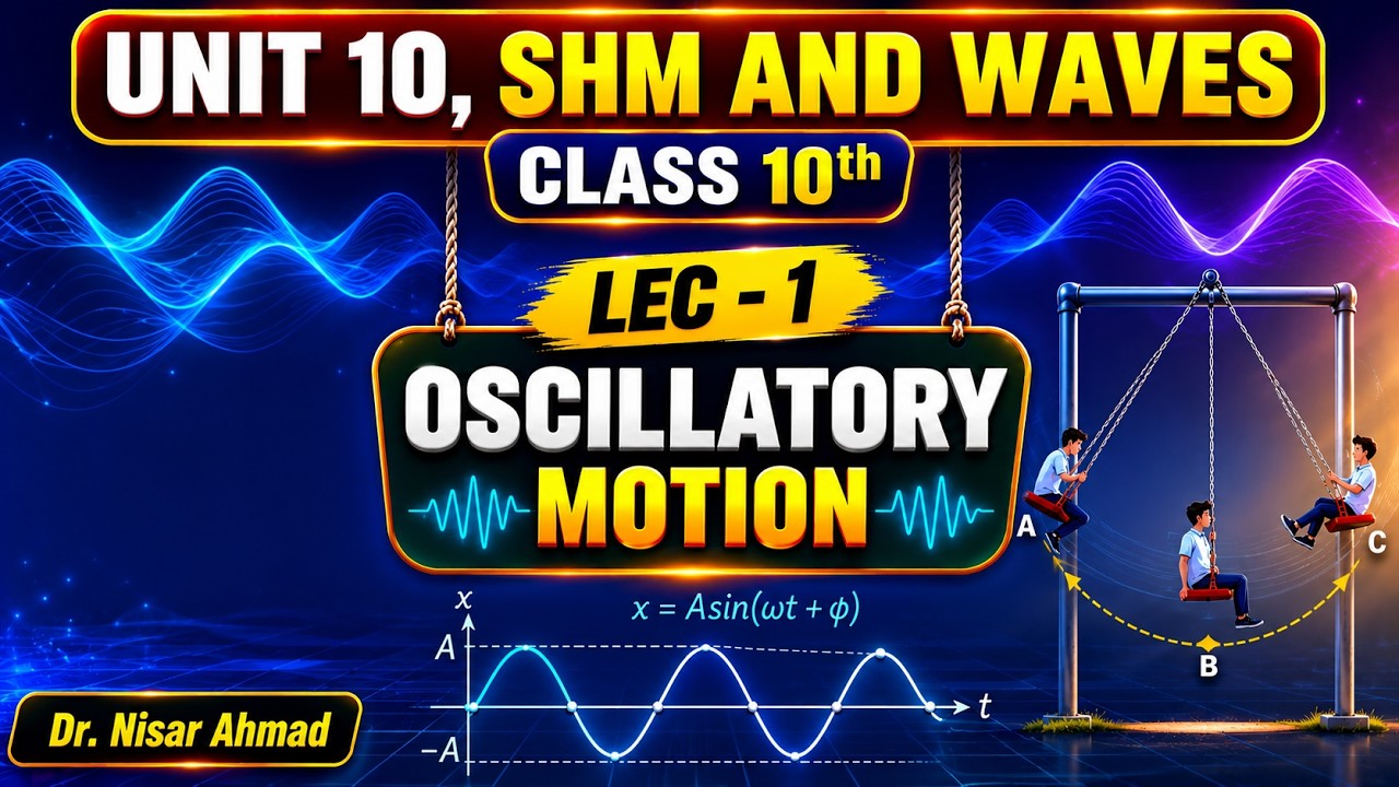 Oscillatory motion | Oscillatory motion and its terminologies | time period | frequency | amplitude