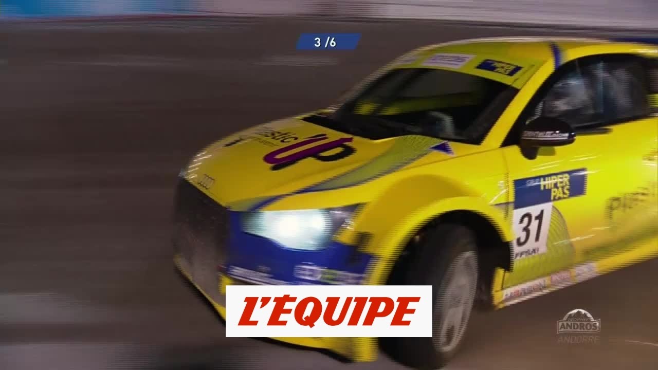 Auto - Trophée Andros : Le résumé vidéo de la deuxième journée