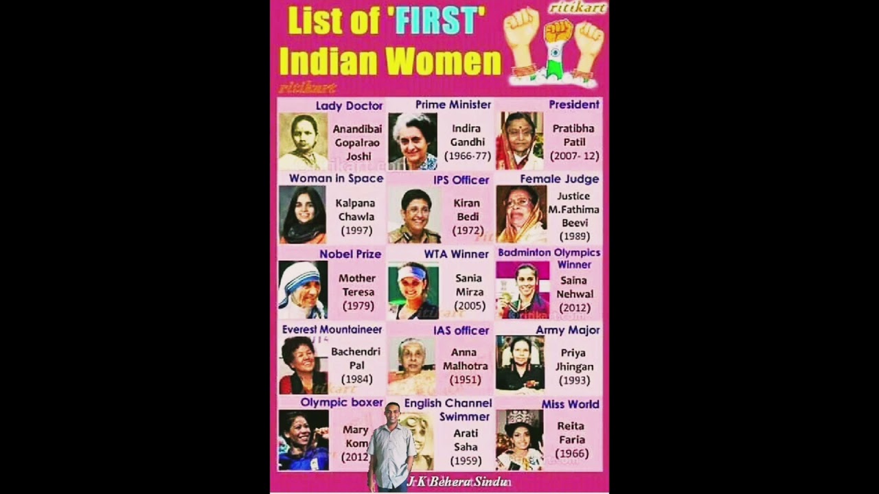 list of first Indian women #generalknowledge #compitetiveexams