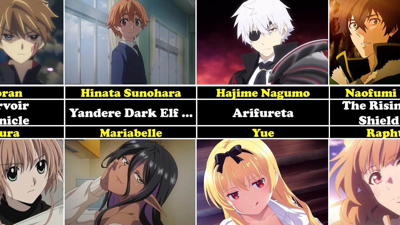 Top 27, Best Isekai Romance Anime Recommendations Part 2