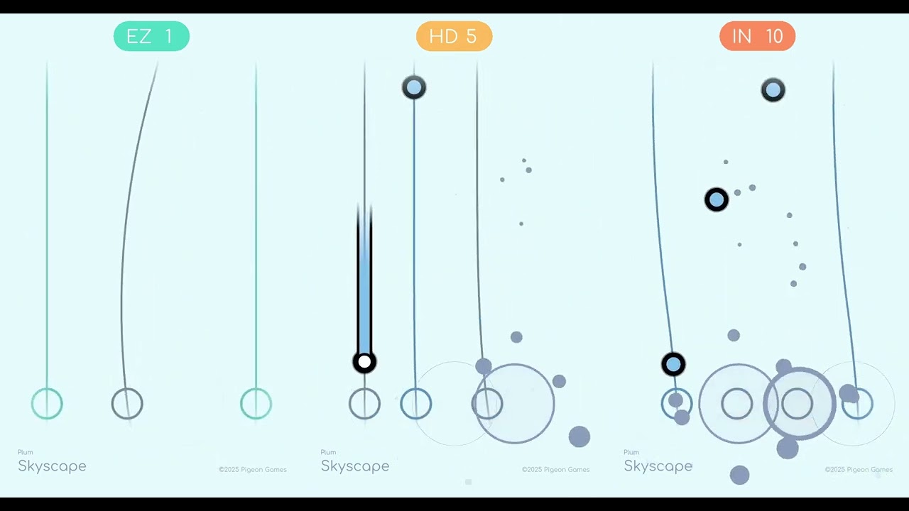 [Rizline] Skyscape [Chart view]