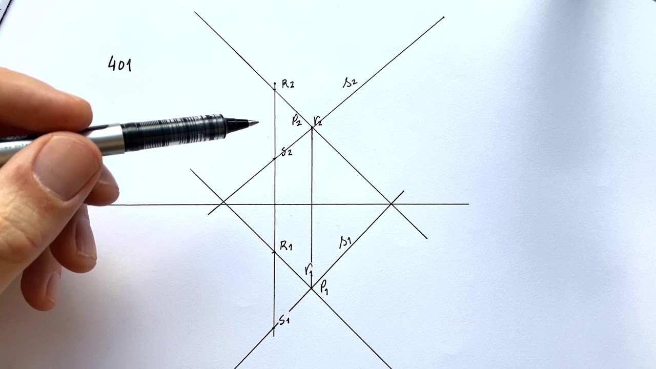 401 - Retas pertencentes a planos definidos por duas retas (concorrentes ou paralelas)