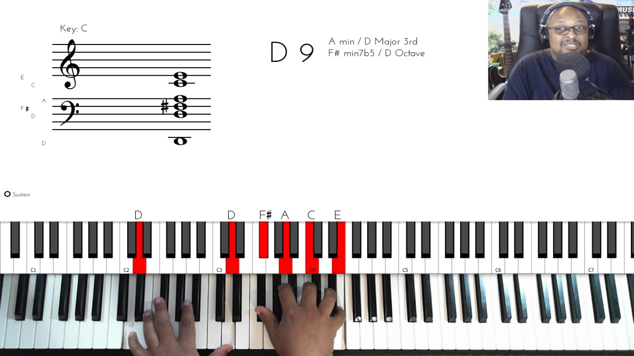 My My My (by Johnny Gill) - Piano Tutorial