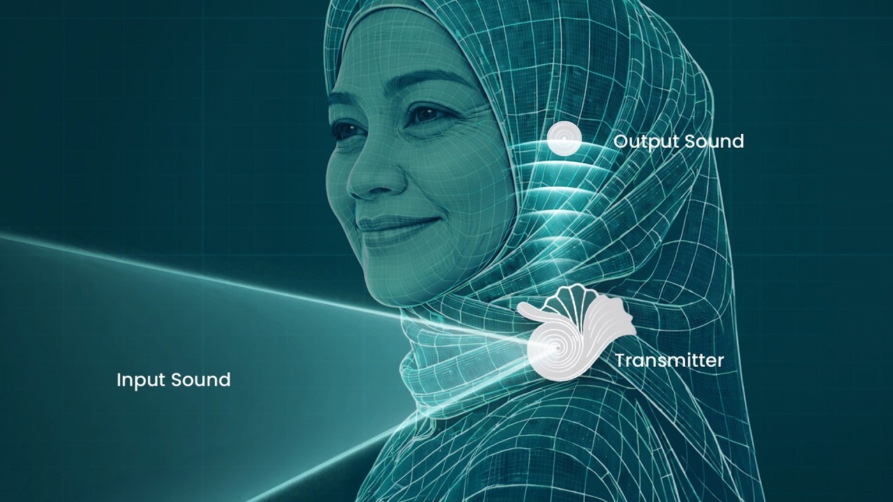 Hear in Hijab - Dentsu Creative Indonesia x Wardah