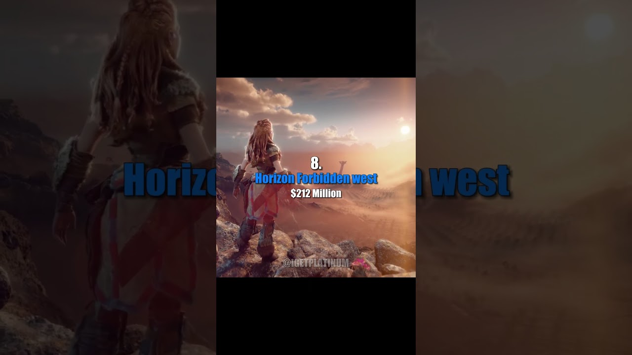 TOP 10 Most Expensive Games #shorts #gaming #ps5 #playstation #horizon #thelastofus #mw2 #callofduty