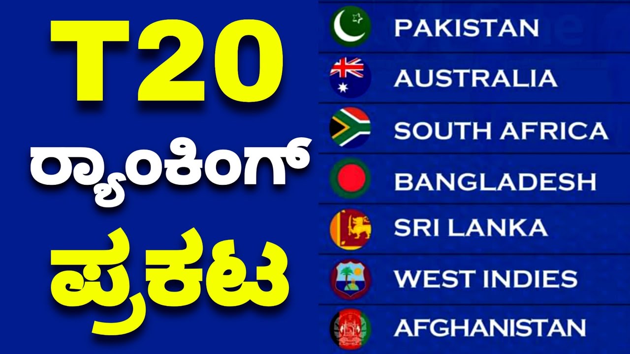 T20 TEAMS RANKING 2022 | INDIAN TEAM T20 RANKING 2022