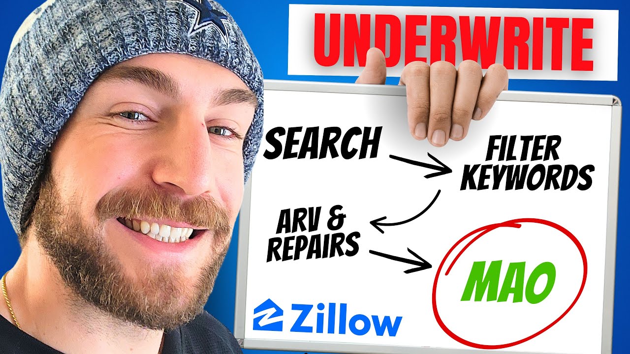 Как составить список ЛЮБОЙ недвижимости с помощью Zillow (за 60 секунд)