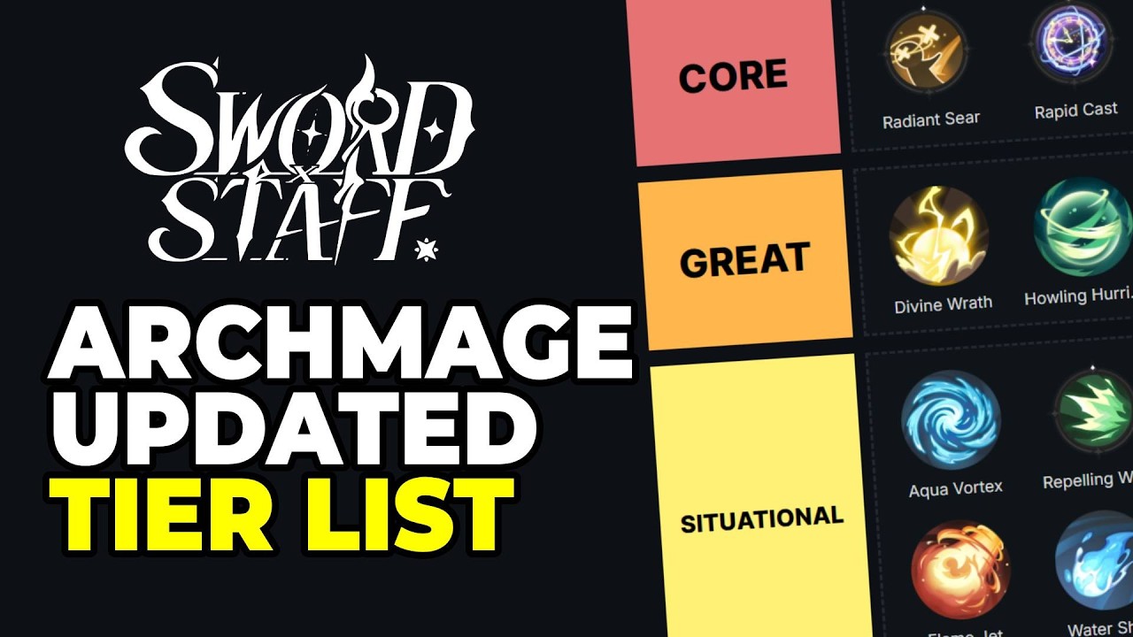 Archmage Technique/Charm tier list | Sword x Staff