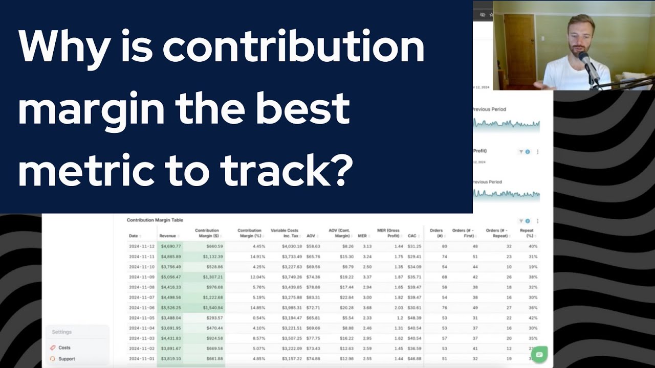Contribution Margin is the God Metric in Ecommerce