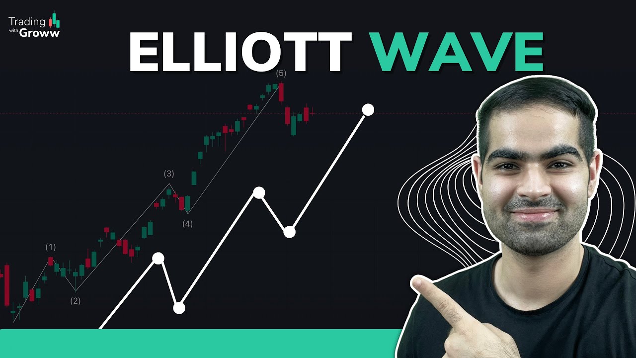Elliott Wave Theory For Trading | Basics of Elliott Wave
