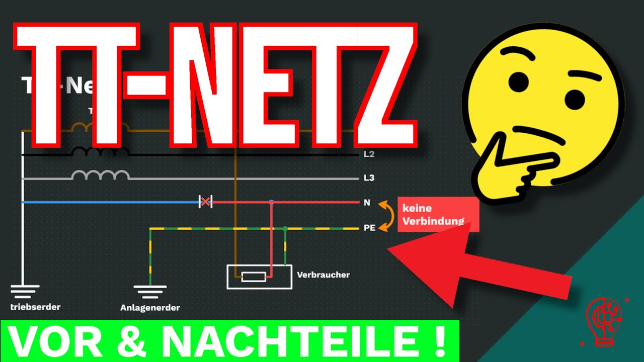 VOR- und NACHTEILE vom TT-NETZ