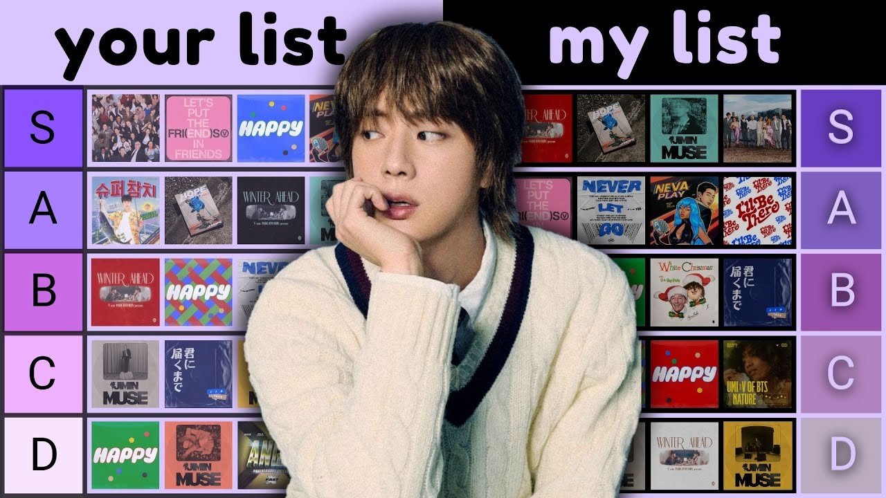 every 2024 bts song, ranked by me and YOU