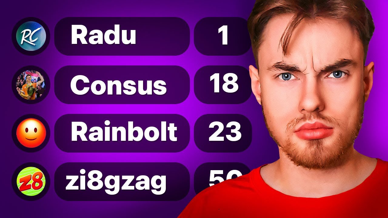 Can I Enter the Top 50!? Road to #1 in the World