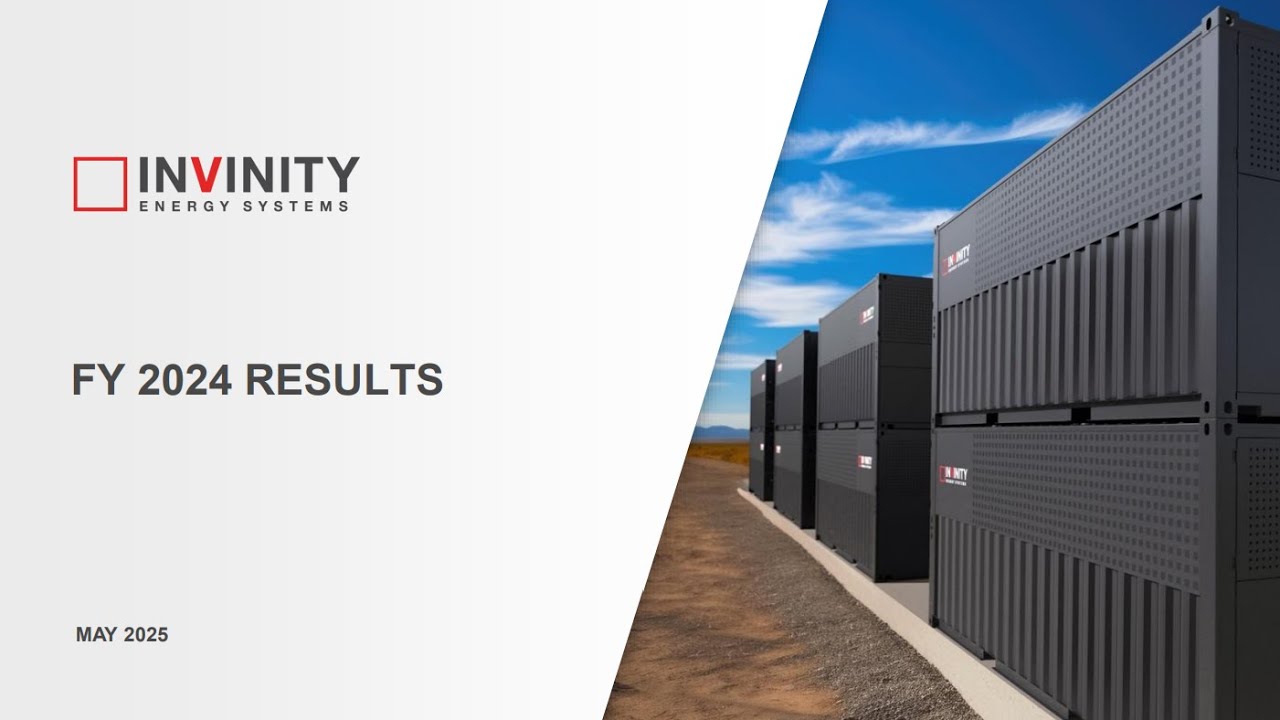 INVINITY ENERGY SYSTEMS PLC - Full Year Results for the year ended 31 December 2024
