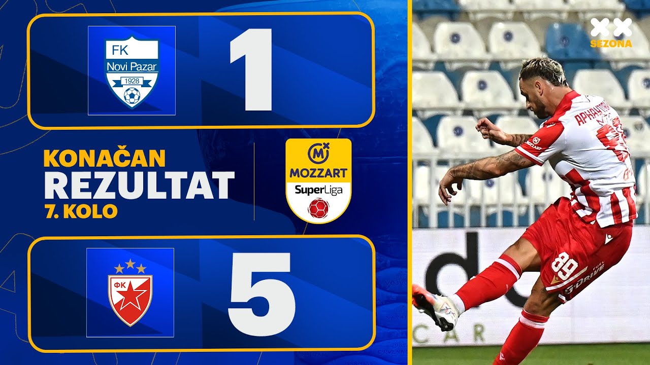 MBSLS 2025/26 - 7.Kolo: NOVI PAZAR – CRVENA ZVEZDA 1:5 (0:2)