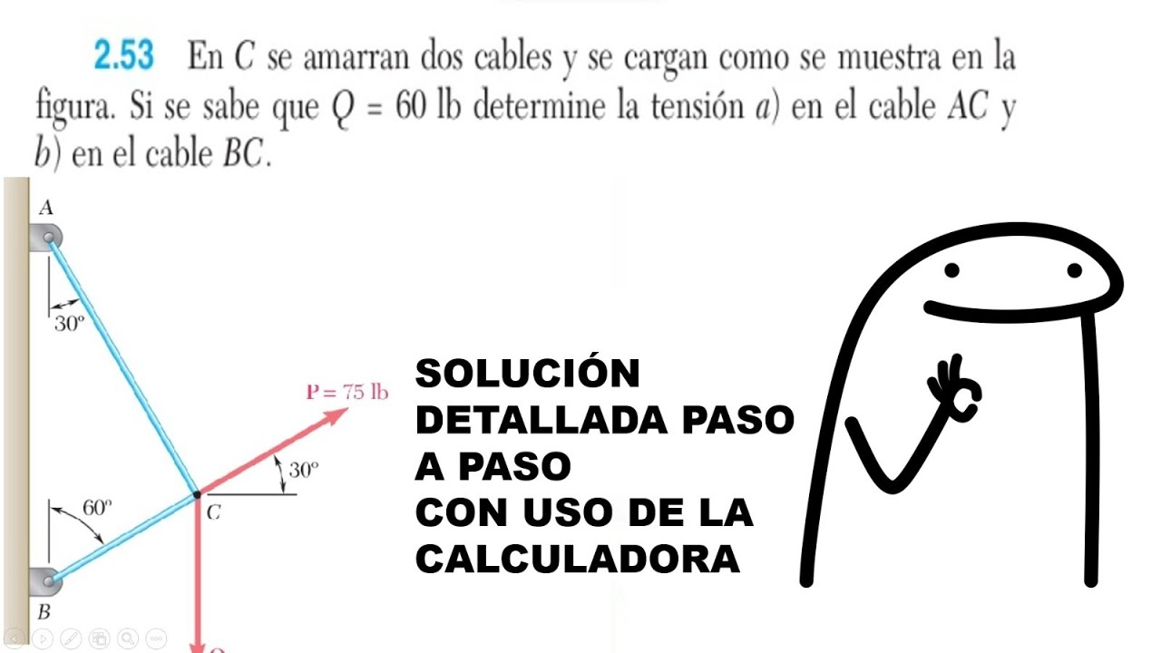 ESTÁTICA-BEER.2.53 En C se aman dos cables y se cargan como se muestra en la Figura