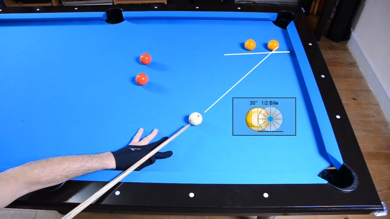 Préparation au Diplôme Fédéral d'Aptitude Niveau 1 - DFA 1 Blackball (8 Pool) - Billard de Bronze