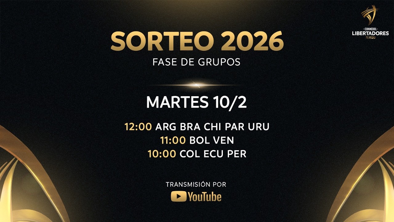 SORTEO DE LA CONMEBOL LIBERTADORES SUB20 2026